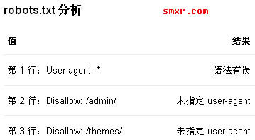 robots语法错误与未指定user-agent